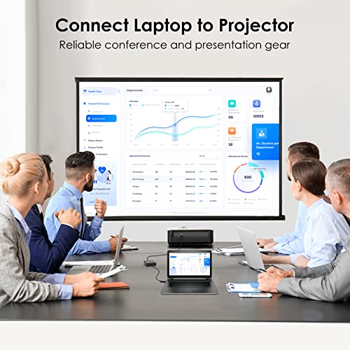 Eyoyo Hdmi To Vga Adapter，Gold-Plated Hdmi To Vga Converter (Male To Female), 1080P@60Hz Compatible For Computer, Desktp, Laptop, Pc, Monitor, Projector, Hdtv, Roku, Xbox And More #TOP3