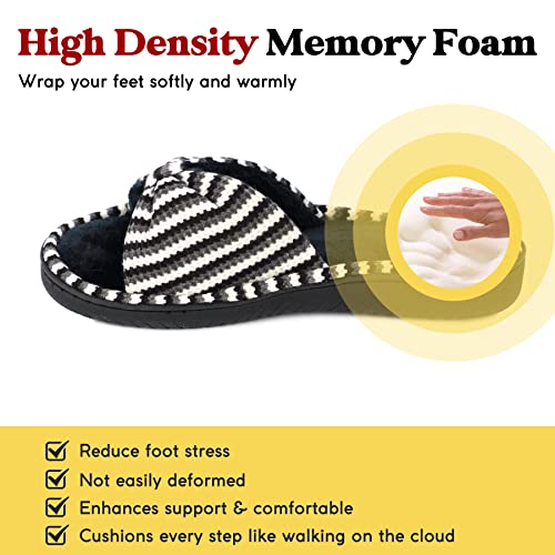 Women Summer Slippers Open Toe Slippers Memory Foam Anti-slip House Shoes Indoor Outdoor Christmas Gifts3