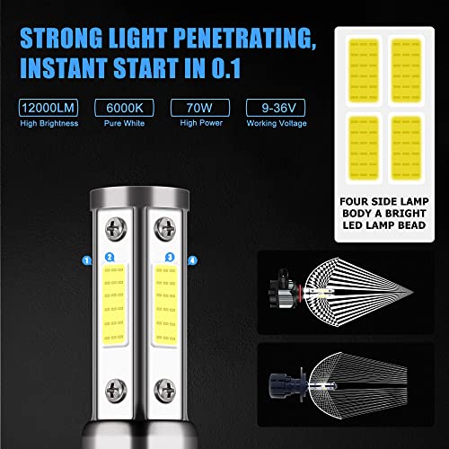 Txbilmoo 9005 9005 Led Headlight Bulbs With 9140 Fog Lights Combo Fit For Dodge Ram 1500 2500 3500 2016 2017 2018 With Projector High Beam Low Beam Conversion Kit 70W 6000K Cool White 6 Pack #TOP1