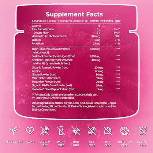Liver 360 - Fruit Punch Flavored Liver Support Powdered Supplement, 1 Bottle - Image 4