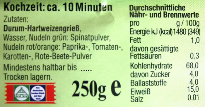 Generisch Geschenkset Handwerker-Nudeln Blechschild Zollstock
