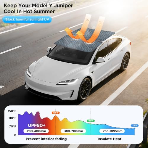 Image of 2026 Upgraded for Tesla Model 3 Accessories Sunshade Roof [No Sag, Ice-Crystal Cooling Coatings] Heat Insulation Glass Roof Sun Shade for Tesla Model 3 Accessories 2022-2026 Black