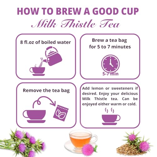 Image of VIDA FARM 125 Milk Thistle Tea Bags | 100% Natural Seeds and Leaves, Dried Herbal Tea, Sugar Free, Caffeine Free