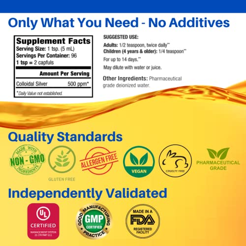 Colloidal Silver 500ppm Immune Support Supplement for Adults