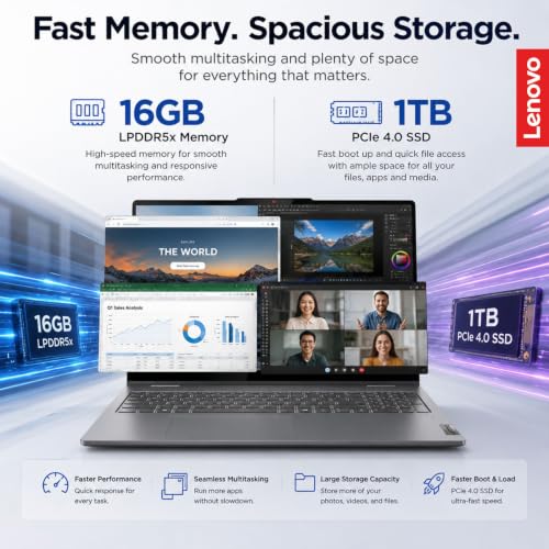 Image of Lenovo IdeaPad 5 2-in-1 Convertible Laptop, AMD Ryzen 7 8845HS Processor, 16 inch WUXGA IPS Touchscreen, 16GB DDR5 RAM, 512GB SSD, Fingerprint Reader, Backlit Keys, Wi-Fi 6, Windows 11 Home, WOWPC USB