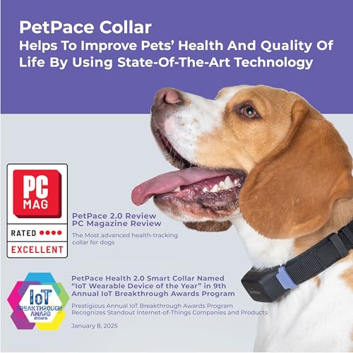 PetPace Smart Collar 2.0 for Dogs
