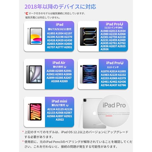 GLUBEE iPad ペンシル の商品画像 1