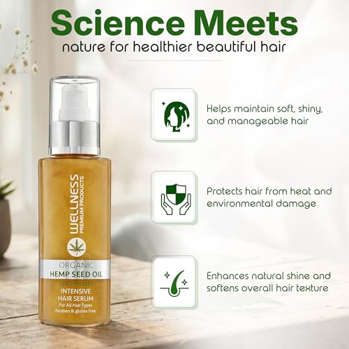 BEAUTY MADE EASY Welllness Premium Products Organic Hemp Serum, 100ML (3.4 oz),WPPS