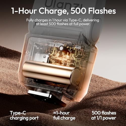 Image of Ulanzi SL03 Camera Mini Flash Speedlite, for DSLR Sony Canon Nikon Fuji | Universal Single Contact Flash Light for Beginners Basic, GN8 6500K LED Video Constant Light, 3 Modes, for Panasonic Olympus