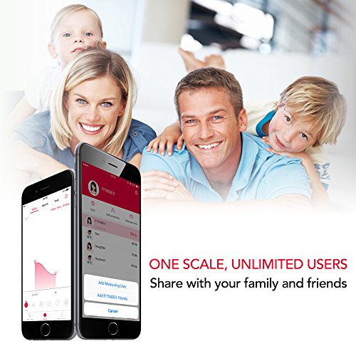 FITINDEX Bluetooth Body Fat Scale, Smart Wireless BMI Bathroom Weight Scale Body Composition Monitor Health Analyzer with Smartphone App for Body Weight, Fat, Water, BMI, BMR, Muscle Mass - White