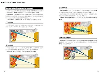 消火戦術理論 THEORY for FIRE TACTICS (イカロス・ムック J