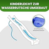Gartenpirat Wellenrutsche 290 cm Blau mit Wasseranschluss für Podest 150 cm (+/-5 cm) Anbaurutsche inkl. Montageschrauben Gartenrutsche für Spielturm Schaukel Stelzhaus - 6