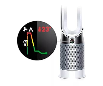 Dyson Pure Hot + Cool HP04WGN ホワイトゴールド Pure Hot+Cool technology | Dyson Canada