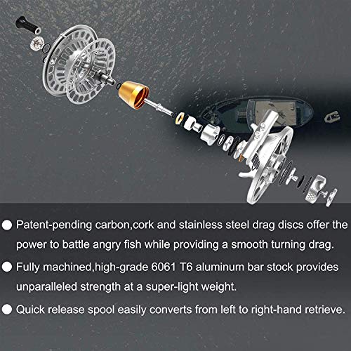MAXIMUMCATCH Sprint Expert Fully Sealed Fly Fishing Reel CNC-machined Aluminum Alloy Body (Pearlite Silver, 9/11wt) - Image 2