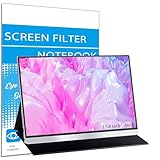 i-Tensodo 2 Pack Anti Glare Screen Protector for 15.8 inch Portable Monitor, 15.8' Computer Monitor Glare& UV Filter Shield Cover Eye Protection Film, Matte (13.7 x 7.7 Inch)