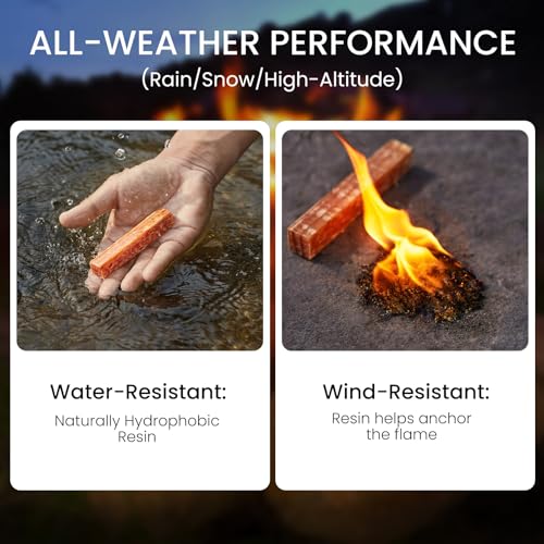 Ferro Rod Companion,High Resin Fatwood Fire Starter 4 Sticks,Waterproof Natural Tinder for Flint, Survival Gear Kit for Hiking, Camping, Bushcraft, Emergency Supplies - Image 6
