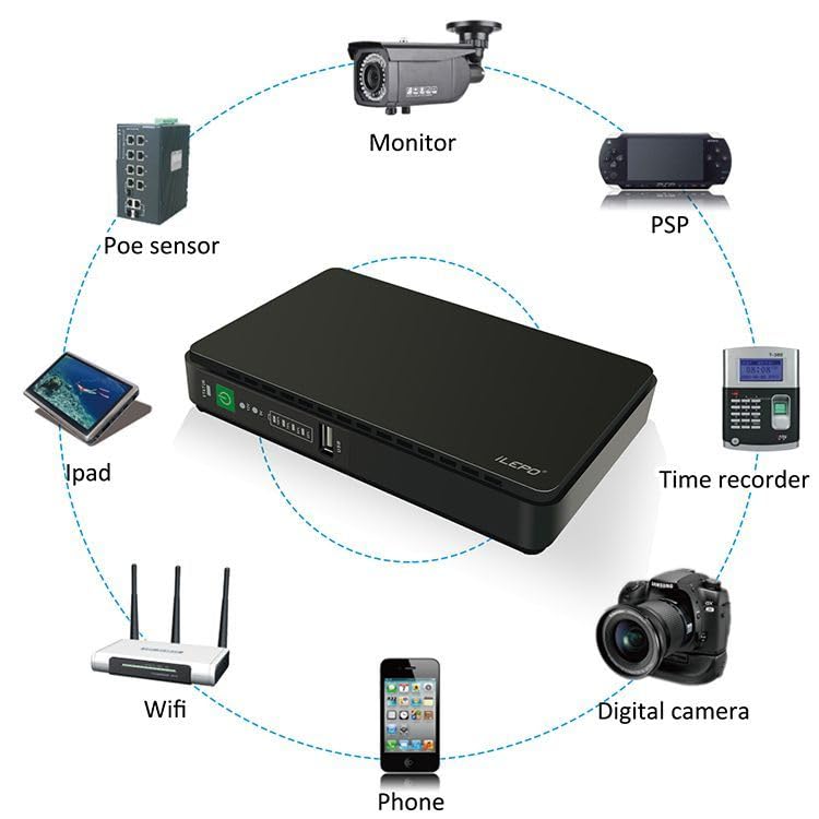 Batería Externa portátil de 8800 mAh y Mini PoE 432P SAI Sistema de alimentación ininterrumpida Inteligente 432P Blanco