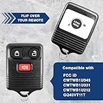 KeylessOption Key Fob Replacement 3-Button for 2005 2006 2007 2008 2009 2010 2011 2012 2013 2014 2015 Ford F150 Explorer Ranger Mustang Lincoln Mazda Mercury Keyless Entry Remote Car Control - 2 Pack - Image 4