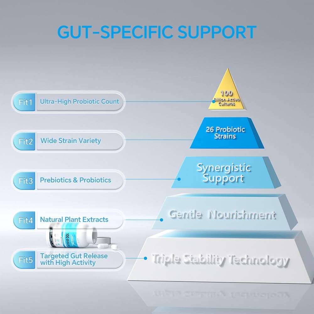 KTT US-Made Probiotics 100B CFU, 26 strains + Organic prebiotics, Supports Digestive & Immune Health, alleviates Constipation, Diarrhea, Bloating, Flatulence, 2pack120 Capsules for Men & Women