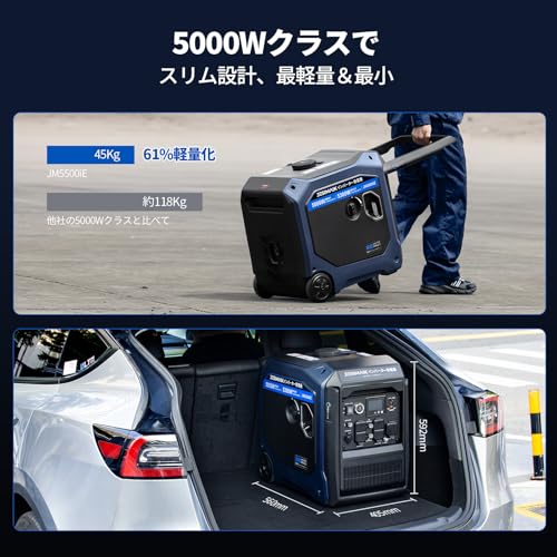 JESIMAIK ガソリン発電機 JM5500iE の商品画像 2