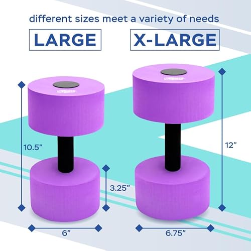 image for Sunlite Sports High-Density EVA-Foam Dumbbell Set, Water Weight, Soft 