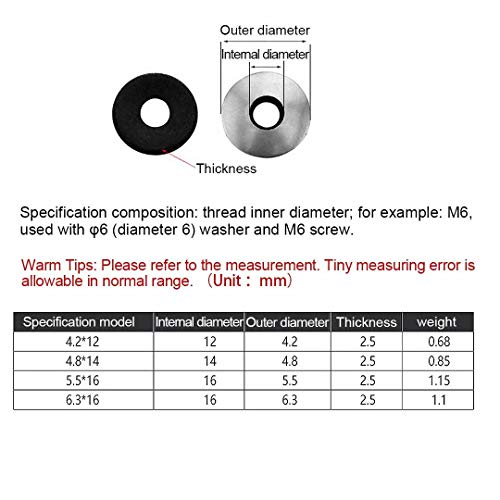 XIZONLIN M4.2x12mm Composite Waterproof Sealing Gasket 304 Stainless Steel EPDM Bonded Neoprene Washers, Black, M4.2*12mm (50 pcs) - Image 2