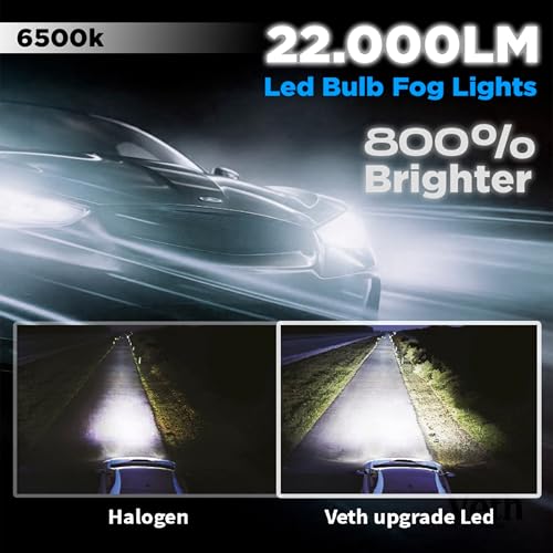 Bombilla Led HB4 Reemplazo 70W Luz Blanca Fría 6500K 2 unidades miniatura 2