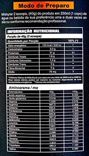 Whey 3W Nitro2 Chocolate, New Millen, 900g