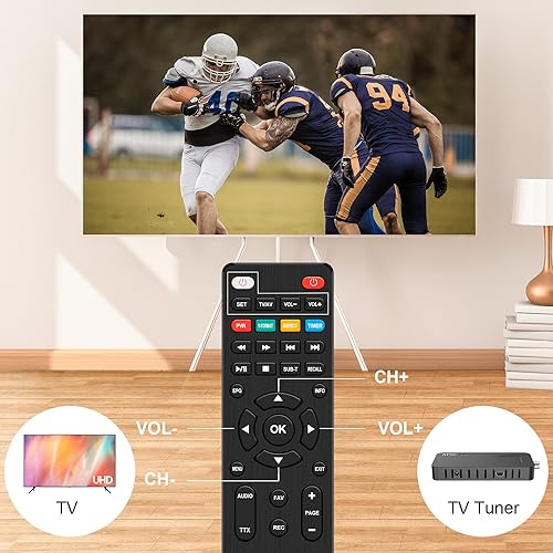 Image of DCOLOR Digital TV Converter Box - Mini ATSC Stick Hidden Behind TV, Supports HDMI Connection, DVR,1080P[Included Adapter]