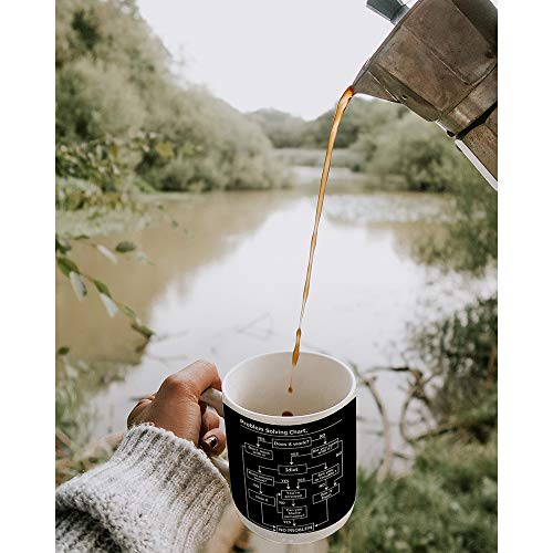 Twisted Envy - Tazza in ceramica, motivo: grafico