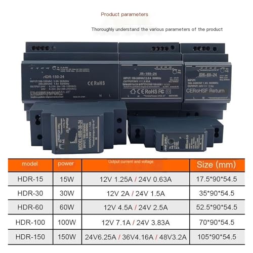 Alimentation rail DIN HDR-150-36 de 150W avec entrée 220V et sortie 36V CC