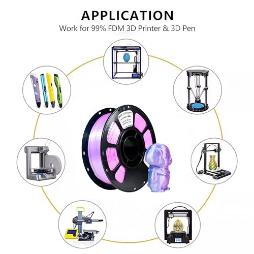 Image of iBOSS 3D Printer Filament, Silk PLA+ Filament 1.75mm Dual Color Filament, Shiny Silk PLA Plus Coextruded Filament, 1 kg /Spool 3D Printing Filament for 3D Printers(Silk Pink Blue)
