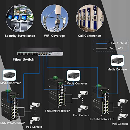 Image of Industrial 8 Port Gigabit Ethernet Plus PoE Switch with 2x10G SFP+ and 4X 1G /2.5G /10G /Multi-gig SFP, 240W High Power, Support IEEE802.3af /at, Rack Mount Unmanaged Plug and Play Ethernet Switch