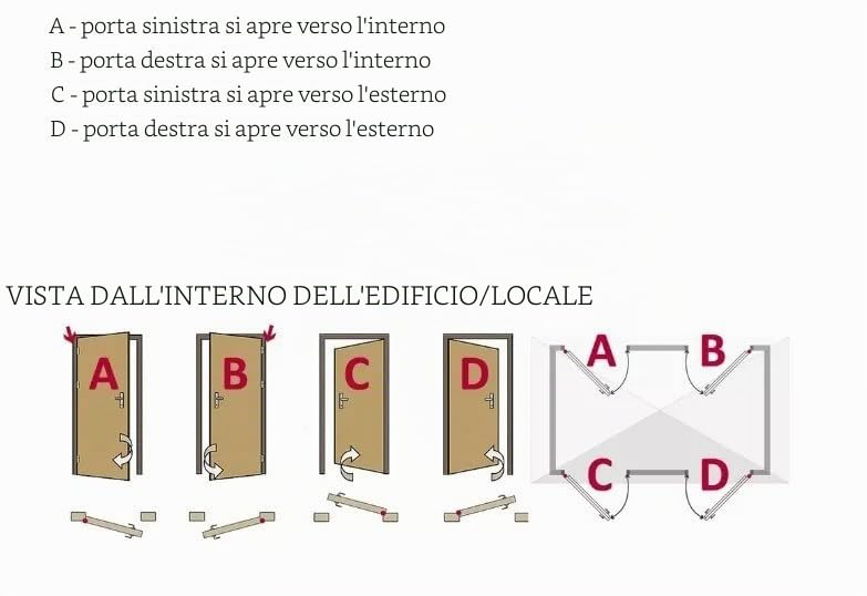 Porta esterna 100 x 200 cm DIN destra, porta d'ingresso laterale con vetro, porta multiuso per ufficio, negozio, cantina o soggiorno, porta laterale con vetro isolante per spazi commerciali, antracite