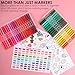 Grabie Dual Tip Water-Based Sketch Marker Set of 100, Fineliner & Brush Drawing Pens, Brush Marker Pens, 100 Colored Markers for Adult Coloring Books No Bleeding, Drawing, Sketching