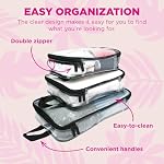 Miamica Packing Cube Set – Travel Organizers for Business Trips, Vacation, and Home Storage – Lightweight, Durable with Zipper Closure – Small, Medium, Large Cubes, Clear/Black, 3-Piece Set, Packing