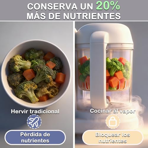 Opiniones y reviews de procesador de alimentos para bebe más recomendados. 7 Imagen adicional