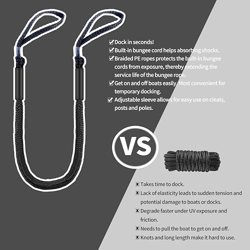 Bungee Dock Lines with Loops for Boats – Lightweight Elastic Pontoon, Deck Boat, Jet Ski, PWC, Kayak, Small to Medium Vessel Mooring Ropes & Spring Lines for Quick Docking (2, Black, 4 Feet) - image 3