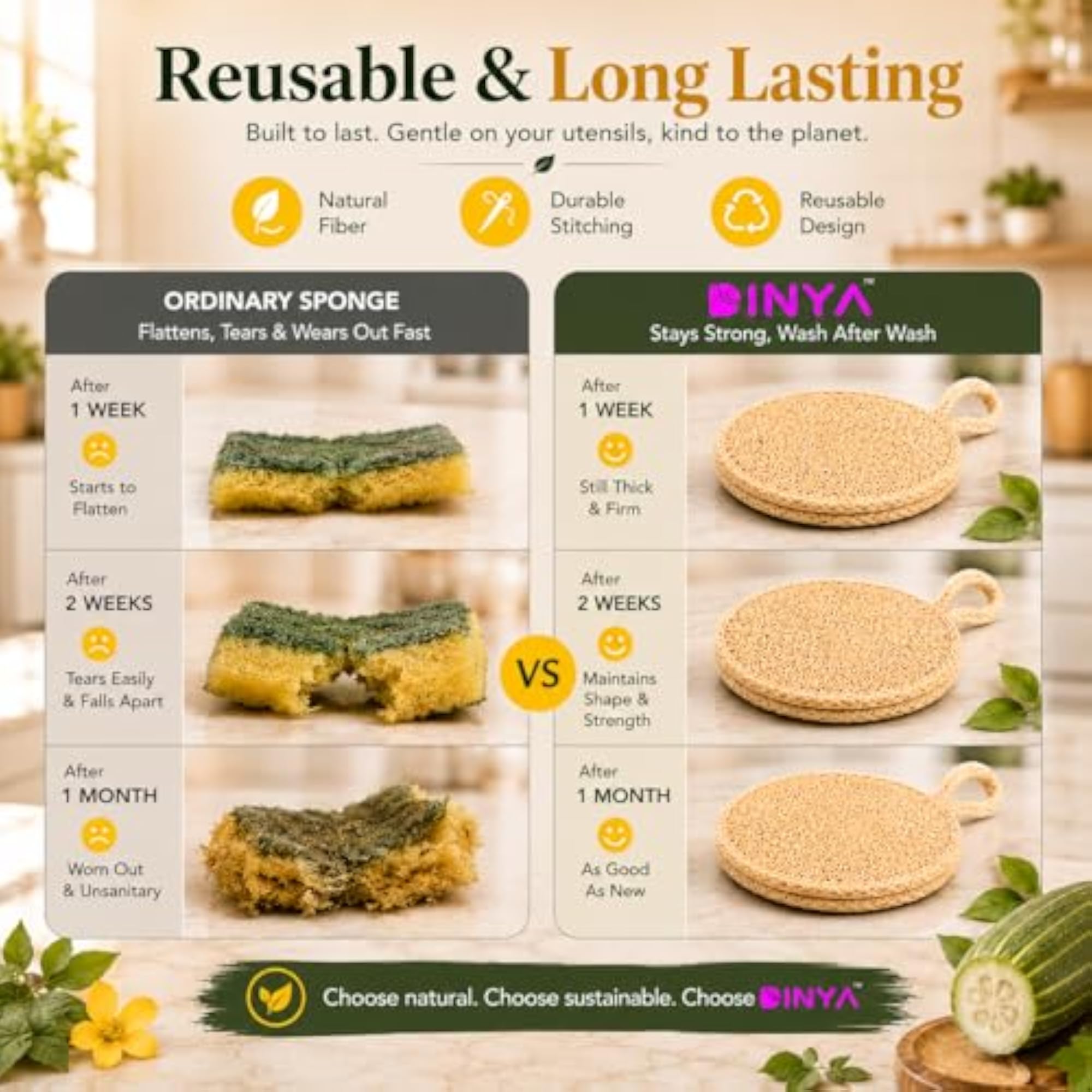 Biodegradable Kitchen Scrubber, Natural Round Loofah Dish Scrub