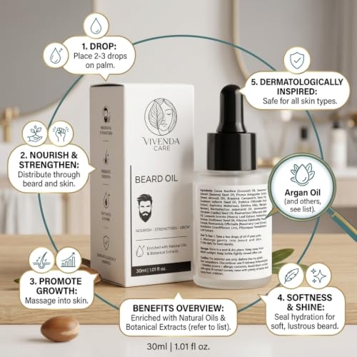 Image of Beard Growth Serum for Men 30ml | 4% Anagain, 2% Aminexil, 1% Rosemary | Reduces Patchy Beard, Promotes Thicker Beard Growth | Lightweight and Fast Absorption