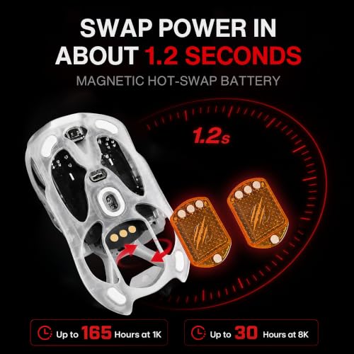 Image of AngryMiao AM Infinity Mouse .97 Wireless White Gaming Mouse 47g Ultra-Light