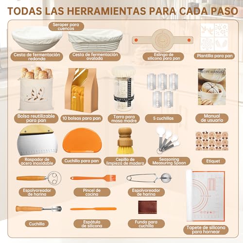 Catálogo de Masa del mes. 19 Imagen adicional