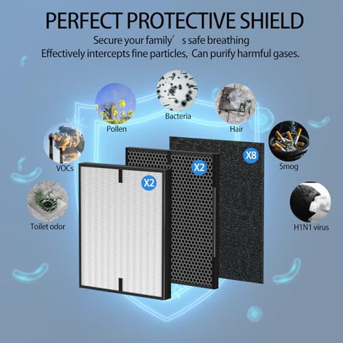 Image of AD 3000 Replacement Air Filters Compatible With Air Doctor 3000, 3000m, 3000pro Air Puri-Fier, includes 2 Premium Air Replacement Filters + 2 Activated Carbon Filters + 8 Pre-Filter