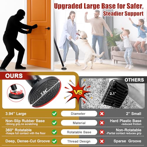 Heavy Duty Door Security Bar, 24.5"-50.7" Adjustable Door Stopper with Large Anti-Slip Base, 360° Swivel Foot, Portable Door Brace for Hinged Doors, Sliding Windows, Hotel & Apartment - Image 2