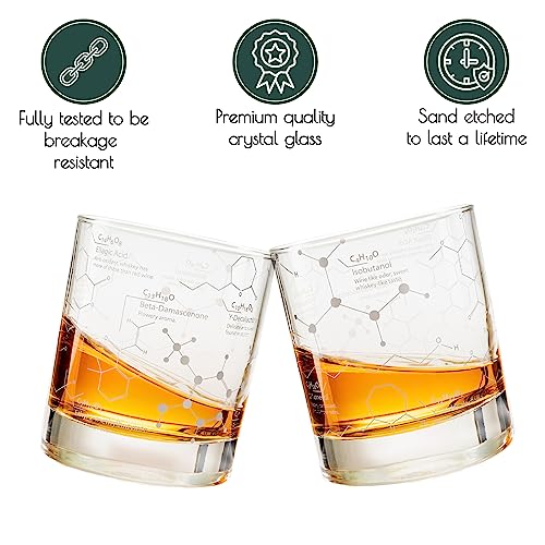 Greenline Goods Whiskey Glasses - 10 oz Tumbler Gift Set – Science of Whisky Glasses (Set of 2) Etched with Whiskey Chemistry Molecules | Old Fashioned Rocks Glass - Image 4