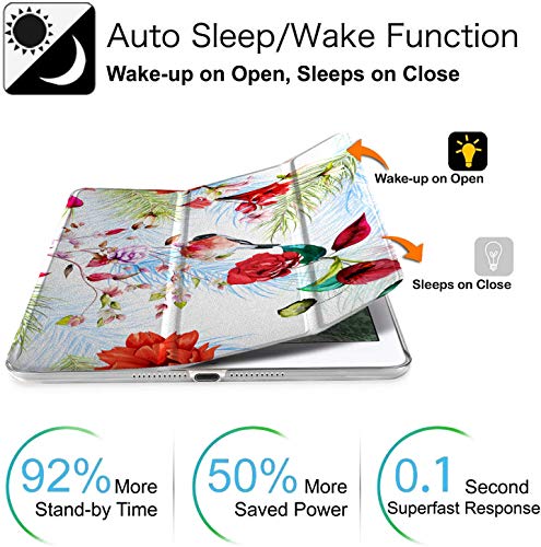Image of DuraSafe Cases for iPad Pro 12.9 3rd Generation 2018 PC Case A1876 MTEL2HN /A MTEM2HN /A A2014 MTFN2HN /A MTFQ2HN /A A1983 MTHN2HN /A MTHU2HN /A MTJA2HN /A MTJ02HN /A MTJN2HN /A - Birds & Flowers