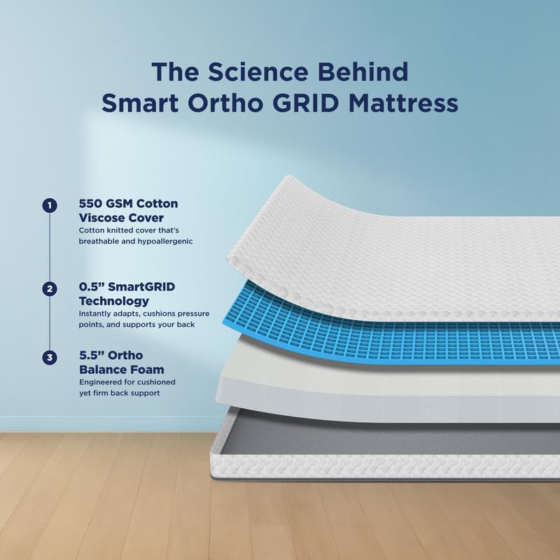 Image of Orthopedic Grid Mattress | Doctor-Recommended Support for a Healthy Back | Patented SmartGRID Technology | Medium Firm | 10-Year Warranty | King Size Bed Mattress | 75x72x6