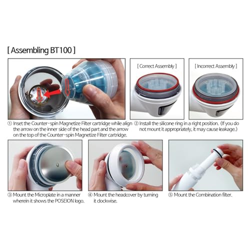 Repuesto Cabezal para Regadera Poseion BT100DG miniatura 3
