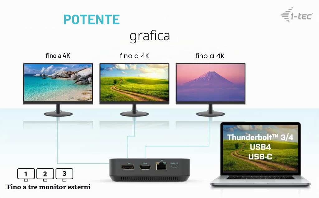 i-tec USB-C HDMI Dual DP Docking Station 100 W + Universal Charger 100 W