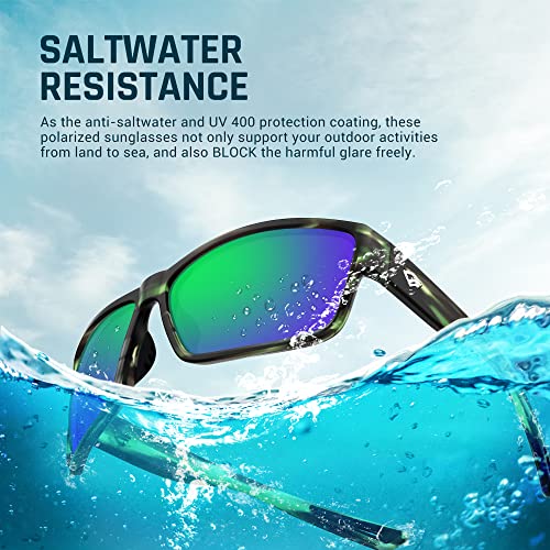 Image of TOREGE Polarized Sports Sunglasses for Men and Women Cycling Running Golf Fishing Sunglasses TR26